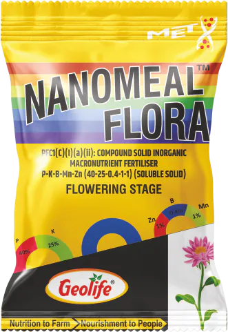 Nanomeal Flora pack