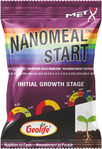 Nanomeal Start pack